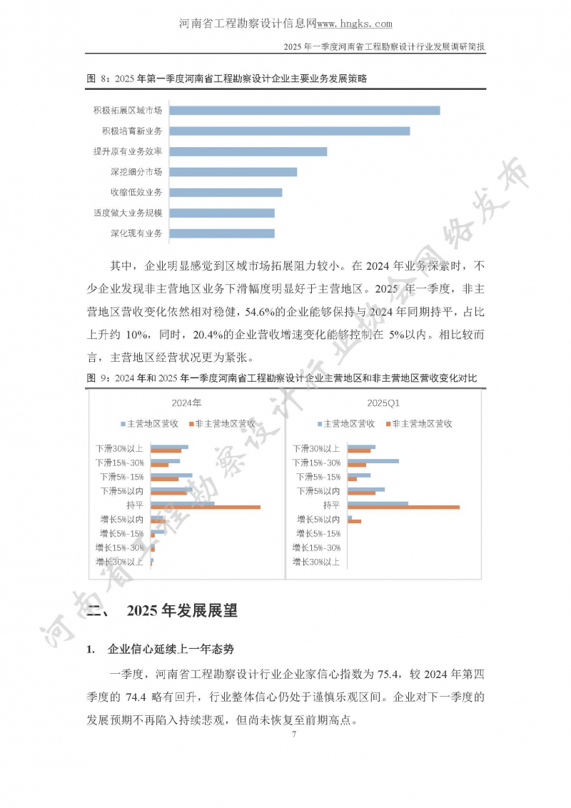 2025年一季度河南省工程勘察设计行业发展调研简报-公开版_页面_07.jpg